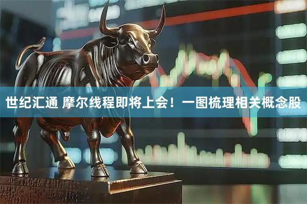 世纪汇通 摩尔线程即将上会！一图梳理相关概念股